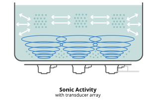 Sonic Irrigation in Ultrasonic Sterilization