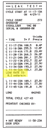 Leak Test Results