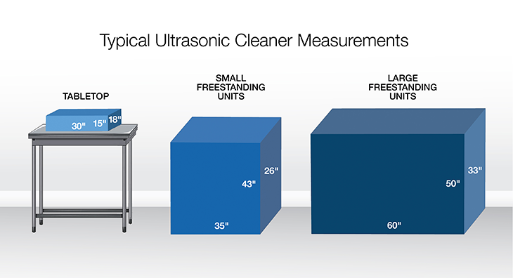 Ultrasonic Washer Sizing