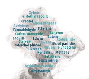 Chemical Hazards of Surgical Smoke