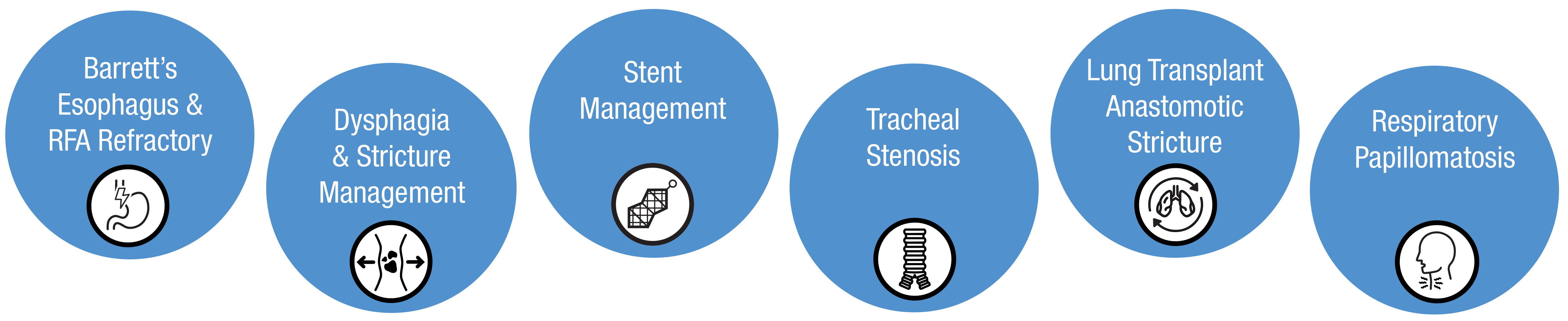 truFreeze Clinical Applications